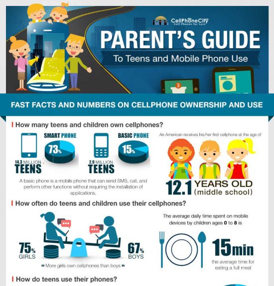 Parents guide