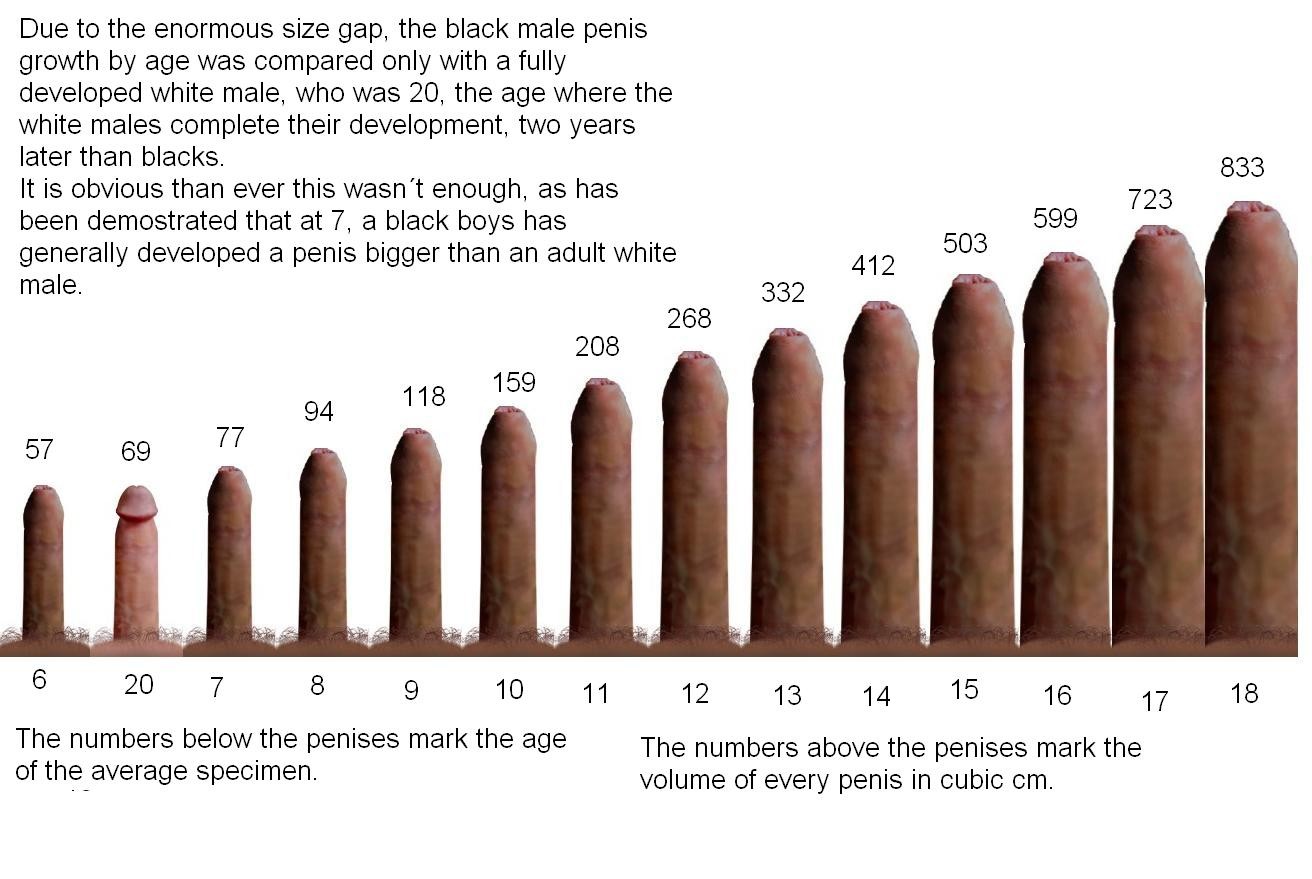 Measure Penis Size - Sex Porn Images.