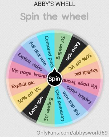 Abbys World / abbysworld69 nude photo #27