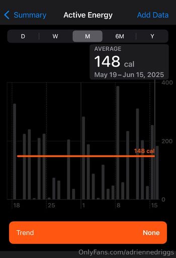 Yo Adrienne Drigg / adriennedriggs nude photo #5