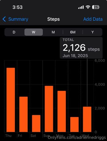 Yo Adrienne Drigg / adriennedriggs nude photo #14