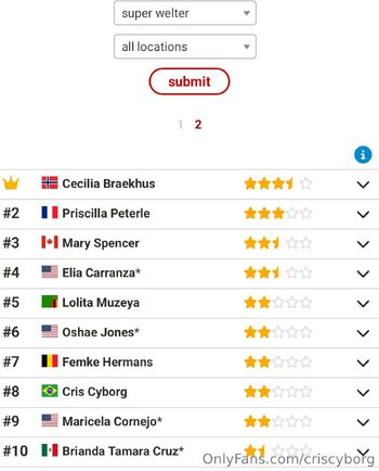 CrisCybor / criscyborg nude photo #38