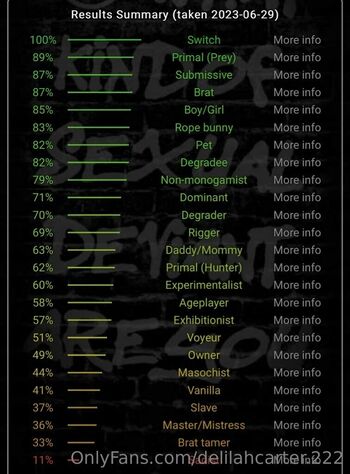 Delilah Carte / delilahcarter.222 / bbydoll_delilah nude photo #27