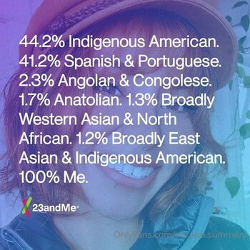 Iris Alexandri / iris_lexi.summers nude photo #30