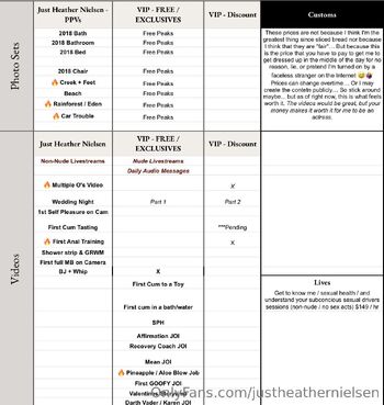 Heather Nielse / justheathernielsen nude photo #29