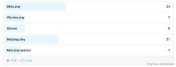 Lily ONeil / lilyoneill nude photo #17