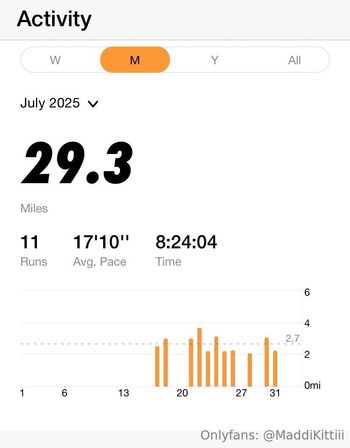 MaddiKitt / maddikitti nude photo #7