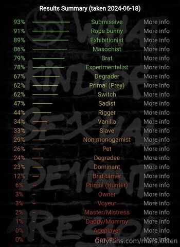 Mar / mars.kitten / marskitten70 nude photo #29