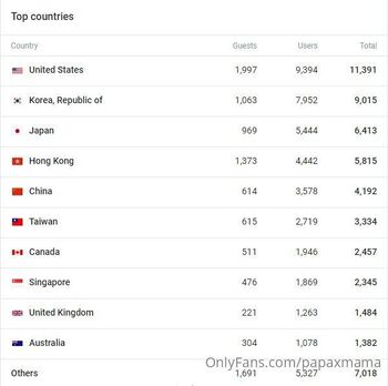 papaxmam / papaxmama nude photo #2