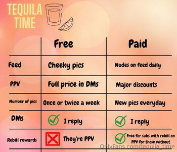 Tequil / tequila_time nude photo #22